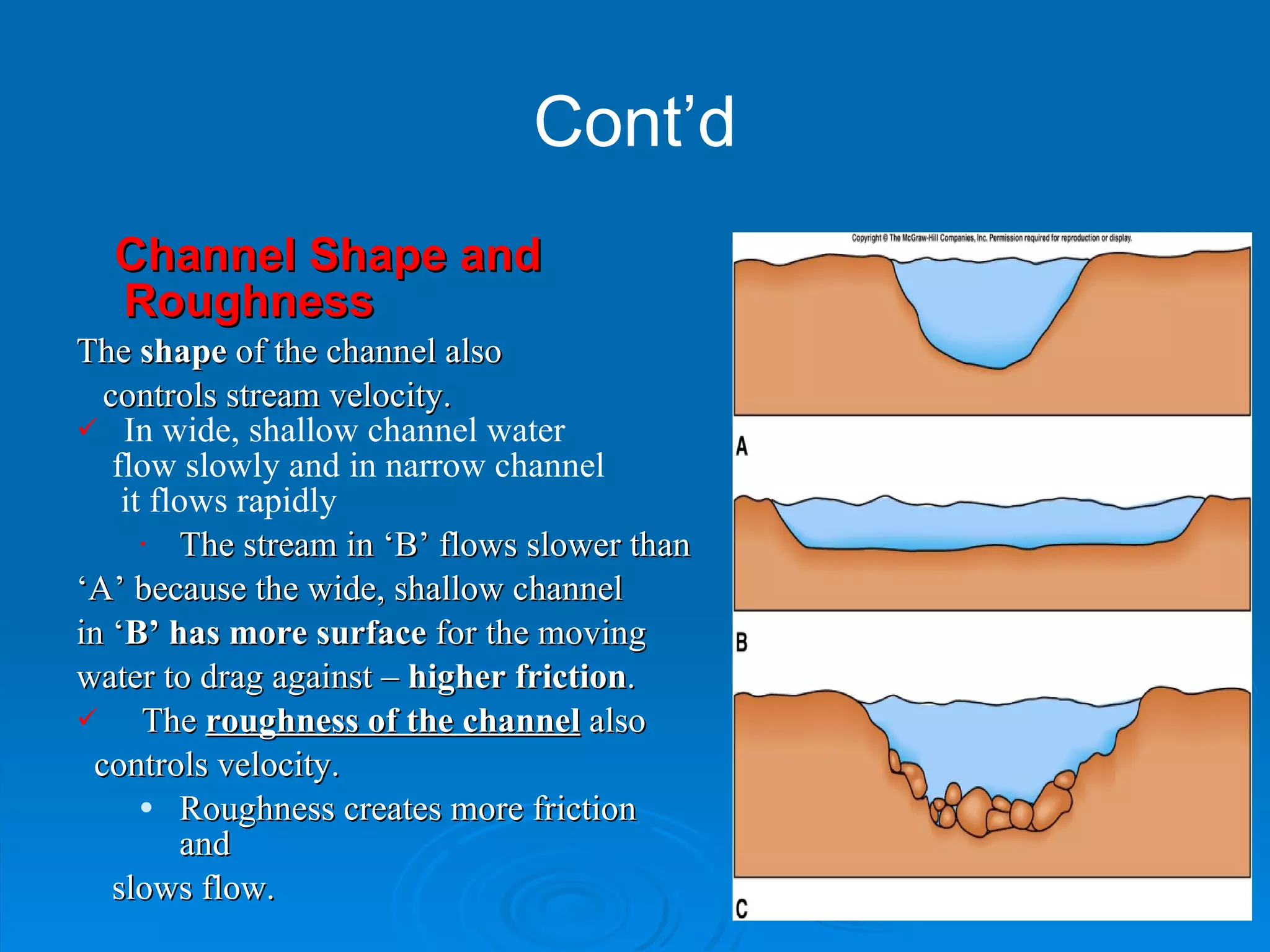 Cont’d Channel Shape and Roughness The  shape  of the channel also controls stream velocity. In wide, shallow channel water  flow slowly and in narrow channel it flows rapidly The stream in ‘B’ flows slower than ‘ A’ because the wide, shallow channel  in ‘ B’ has more surface  for the moving  water to drag against –  higher friction . The  roughness of the channel  also  controls velocity. Roughness creates more friction and  slows flow.  