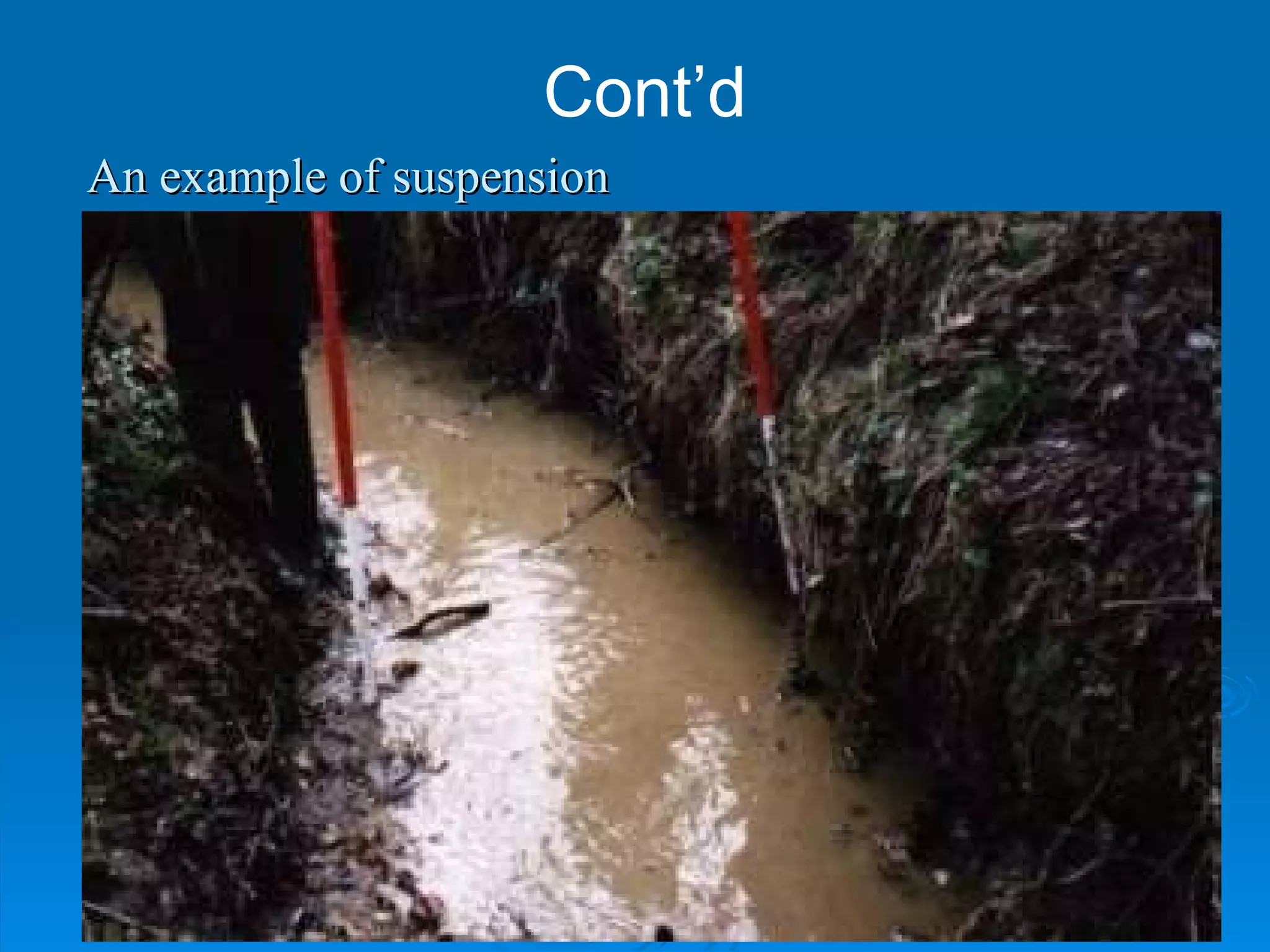 Cont’d An example of suspension 