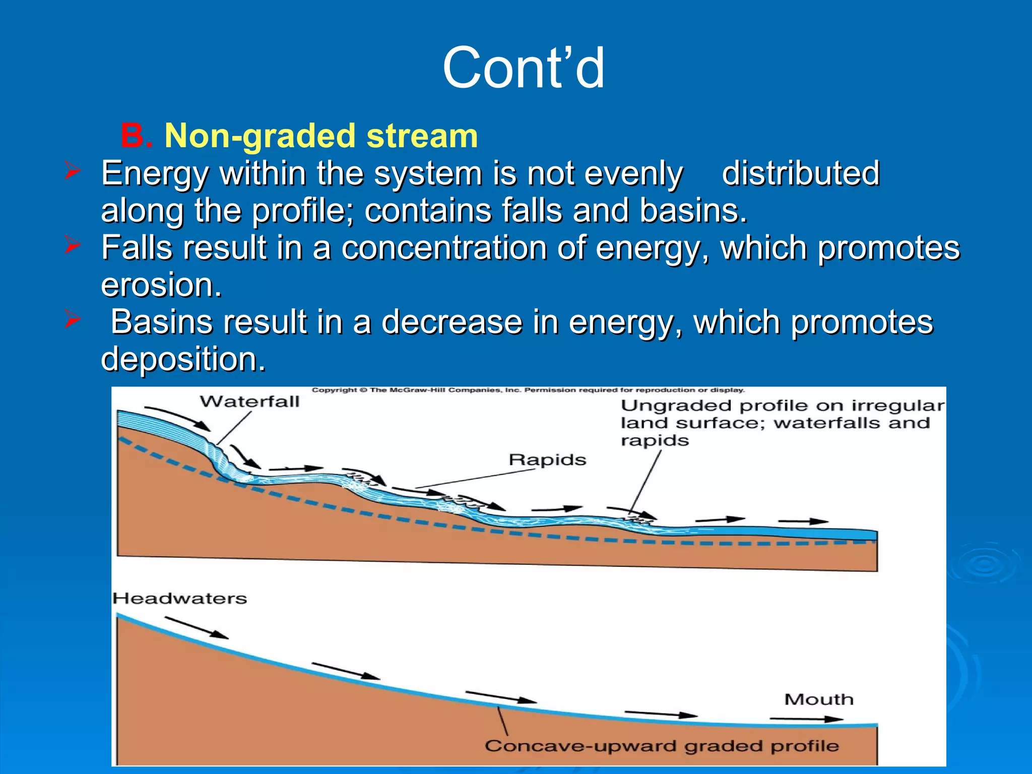 Cont’d B.   Non-graded stream Energy within the system is not evenly  distributed along the profile; contains falls and basins. Falls result in a concentration of energy, which promotes erosion. Basins result in a decrease in energy, which promotes deposition. 