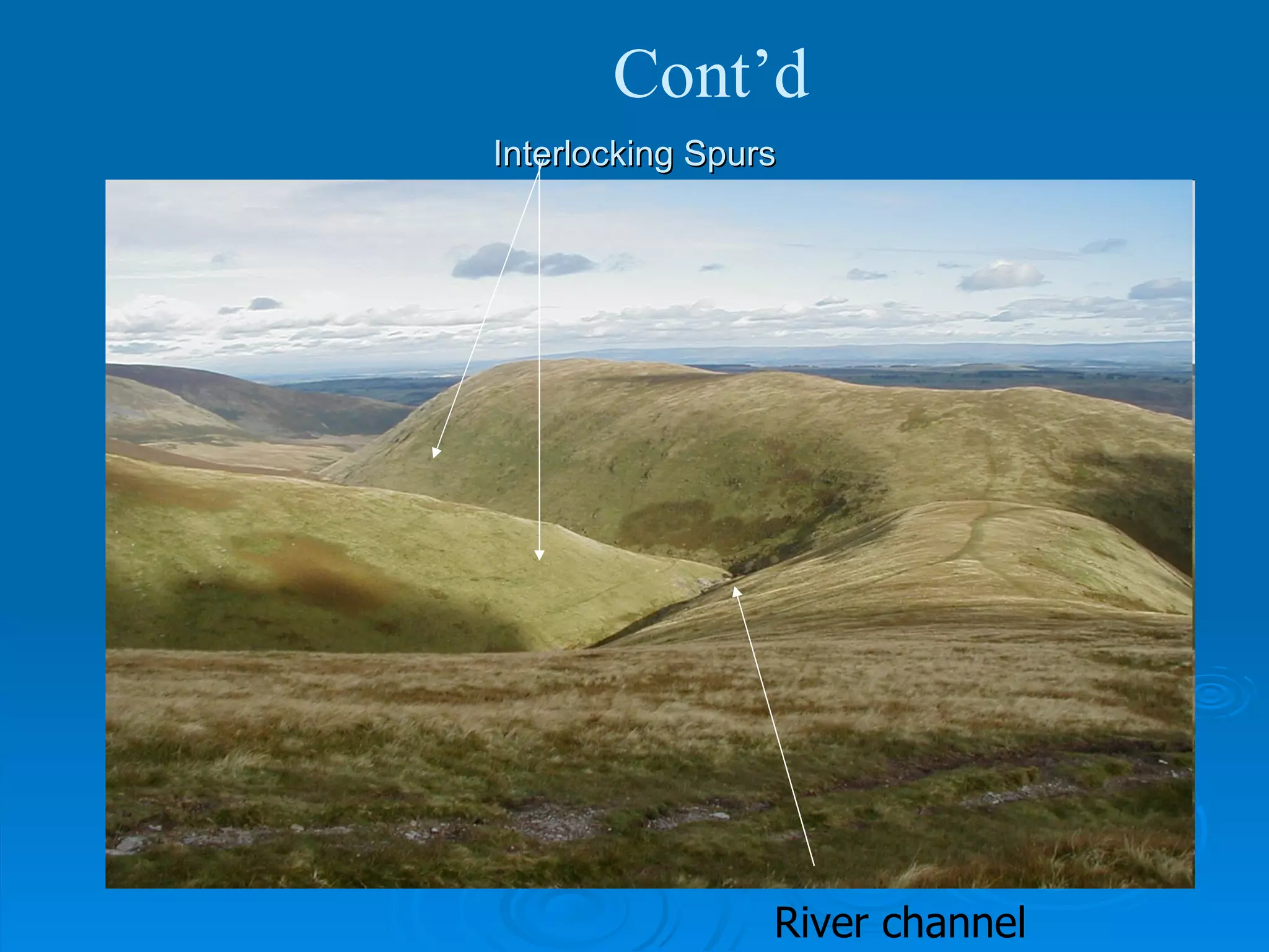Interlocking Spurs River channel Cont’d 