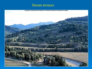 Stream terraces 