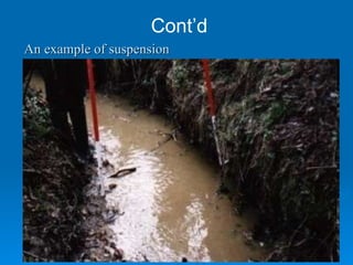 Cont’d An example of suspension 