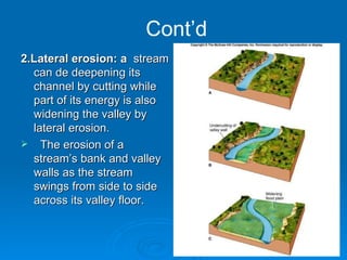 Cont’d 2.Lateral erosion: a   stream can de deepening its channel by cutting while part of its energy is also widening the valley by   lateral erosion. The erosion of a stream’s bank and valley walls as the stream swings from side to side across its valley floor. 