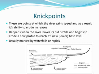 Knickpoints
 These are points at which the river gains speed and as a result
it’s ability to erode increases
 Happens when the river leaves its old profile and begins to
erode a new profile to reach it’s new (lower) base level
 Usually marked by waterfalls or rapids
 