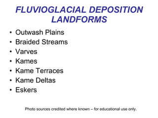 FLUVIOGLACIAL DEPOSITION LANDFORMS ,[object Object],[object Object],[object Object],[object Object],[object Object],[object Object],[object Object],Photo sources credited where known – for educational use only. 