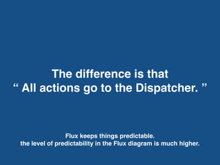 The difference is that
 All actions go to the Dispatcher. 
Flux keeps things predictable.
the level of predictability in the Flux diagram is much higher.
 