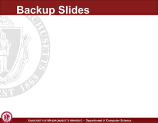 Backup Slides 