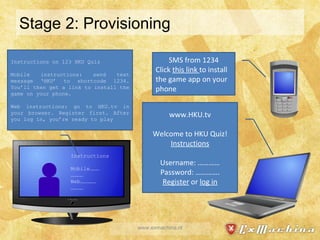 Stage 2: Provisioning www.exmachina.nl SMS from 1234 Click  this link  to install the game app on your phone www.HKU.tv Welcome to HKU Quiz! Instructions Username: ………… Password: …………. Register  or  log in Instructions on 123 HKU Quiz Mobile instructions: send text message ‘HKU’ to shortcode 1234. You’ll then get a link to install the game on your phone. Web instructions: go to HKU.tv in your browser. Register first. After you log in, you’re ready to play Instructions Mobile……… ………… Web…………… ………… 