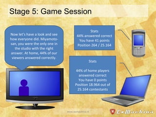 Stage 5: Game Session www.exmachina.nl Stats 44% answered correct You have 41 points Position 264 / 25.164 Stats 44% of home players answered correct You have 0 points Position 18.964 out of 25.164 contestants Now let’s have a look and see how everyone did. Miyamoto-san, you were the only one in the studio with the right answer. At home, 44% of our viewers answered correctly. 