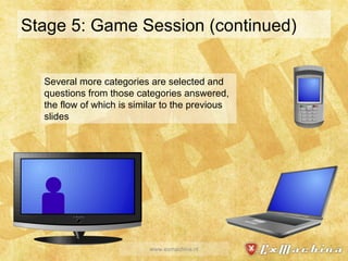Stage 5: Game Session (continued) www.exmachina.nl Several more categories are selected and questions from those categories answered, the flow of which is similar to the previous slides 