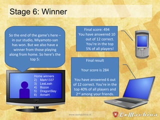 Stage 6: Winner www.exmachina.nl Final score: 494 You have answered 10 out of 12 correct. You’re in the top 5% of all players! Final result Your score is 284 You have answered 6 out of 12 correct. You’re in the top 40% of all players and 2 nd  among your friends. So the end of the game’s here – in our studio, Miyamoto-san has won. But we also have a winner from those playing along from home. So here’s the top 5: Home winners Mark1337 LeaLeah Bozon DragonSlay AnneH 