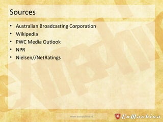 Sources Australian Broadcasting Corporation Wikipedia PWC Media Outlook NPR Nielsen//NetRatings www.exmachina.nl 