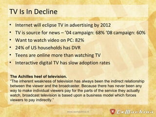 TV Is In Decline Internet will eclipse TV in advertising by 2012 TV is source for news – ’04 campaign: 68% ‘08 campaign: 60% Want to watch video on PC: 82% 24% of US households has DVR Teens are online more than watching TV Interactive digital TV has slow adoption rates www.exmachina.nl The Achilles heel of television. “ The inherent weakness of television has always been the indirect relationship between the viewer and the broadcaster. Because there has never been any way to make individual viewers pay for the parts of the service they actually watch, broadcast television is based upon a business model which forces viewers to pay indirectly.” 
