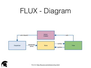 Flux | PDF