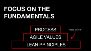 AGILE VALUES
FOCUS ON THE
FUNDAMENTALS
LEAN PRINCIPLES
PROCESS People fail here!
 