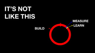 BUILD
MEASURE
LEARN
IT’S NOT
LIKE THIS
 