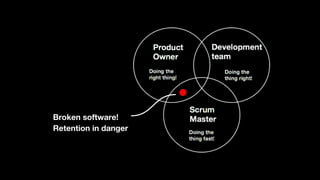 Broken software!
Retention in danger
 