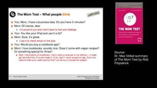 Source:
Dr. Max Völkel summary
of The Mom Test by Rob
Fitzpatrick
 