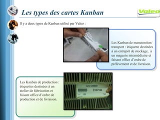 Il y a deux types de Kanban utilisé par Valeo :
Les Kanban de production :
étiquettes destinées à un
atelier de fabrication et
faisant office d’ordre de
production et de livraison.
Les Kanban de manutention/
transport : étiquette destinées
à un entrepôt de stockage, à
un magasin intermédiaire et
faisant office d’ordre de
prélèvement et de livraison.
Les types des cartes Kanban
 