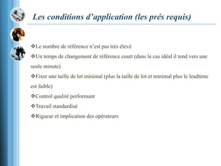 Les conditions d’application (les prés requis)
Le nombre de référence n’est pas très élevé
Un temps de changement de référence court (dans le cas idéal il tend vers une
seule minute)
Fixer une taille de lot minimal (plus la taille de lot et minimal plus le leadtime
est faible)
Control qualité performant
Travail standardisé
Rigueur et implication des opérateurs
 