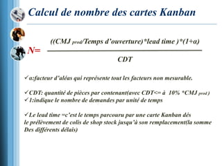 Calcul de nombre des cartes Kanban
((CMJ prod/Temps d’ouverture)*lead time )*(1+α)
CDT
N=
α:facteur d’aléas qui représente tout les facteurs non mesurable.
CDT: quantité de pièces par contenant(avec CDT<= à 10% *CMJ prod )
1:indique le nombre de demandes par unité de temps
Le lead time =c’est le temps parcouru par une carte Kanban dés
le prélèvement de colis de shop stock jusqu’à son remplacement(la somme
Des différents délais)
 