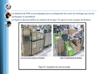 La réduction du WIP est accompagnée par un soulagement des zones de stockages qui ont été
surchargées et encombrées.
La figure ci-dessous définie un stockeur de la ligne VA après la mise en place du Kanban
 