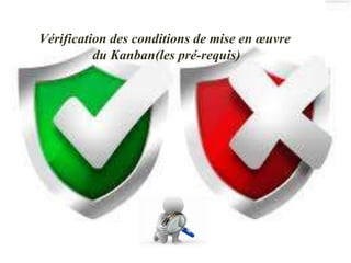 Vérification des conditions de mise en œuvre
du Kanban(les pré-requis)
 