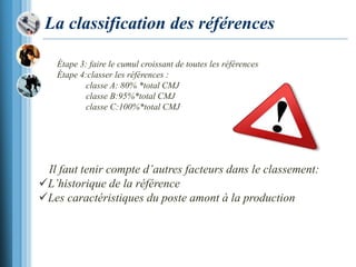 La classification des références
Étape 3: faire le cumul croissant de toutes les références
Étape 4:classer les références :
classe A: 80% *total CMJ
classe B:95%*total CMJ
classe C:100%*total CMJ
Il faut tenir compte d’autres facteurs dans le classement:
L’historique de la référence
Les caractéristiques du poste amont à la production
 