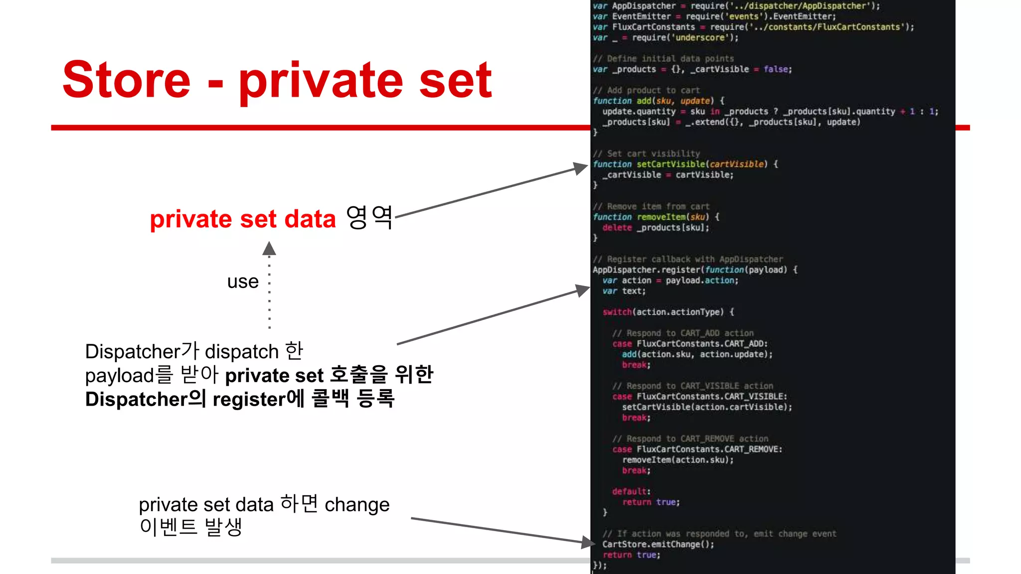 Store - private set
private set data 영역
Dispatcher가 dispatch 한
payload를 받아 private set 호출을 위한
Dispatcher의 register에 콜백 등록
use
private set data 하면 change
이벤트 발생
 