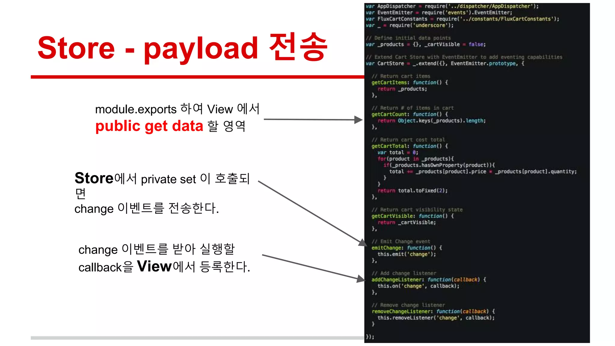Store - payload 전송
Store에서 private set 이 호출되
면
change 이벤트를 전송한다.
change 이벤트를 받아 실행할
callback을 View에서 등록한다.
module.exports 하여 View 에서
public get data 할 영역
 