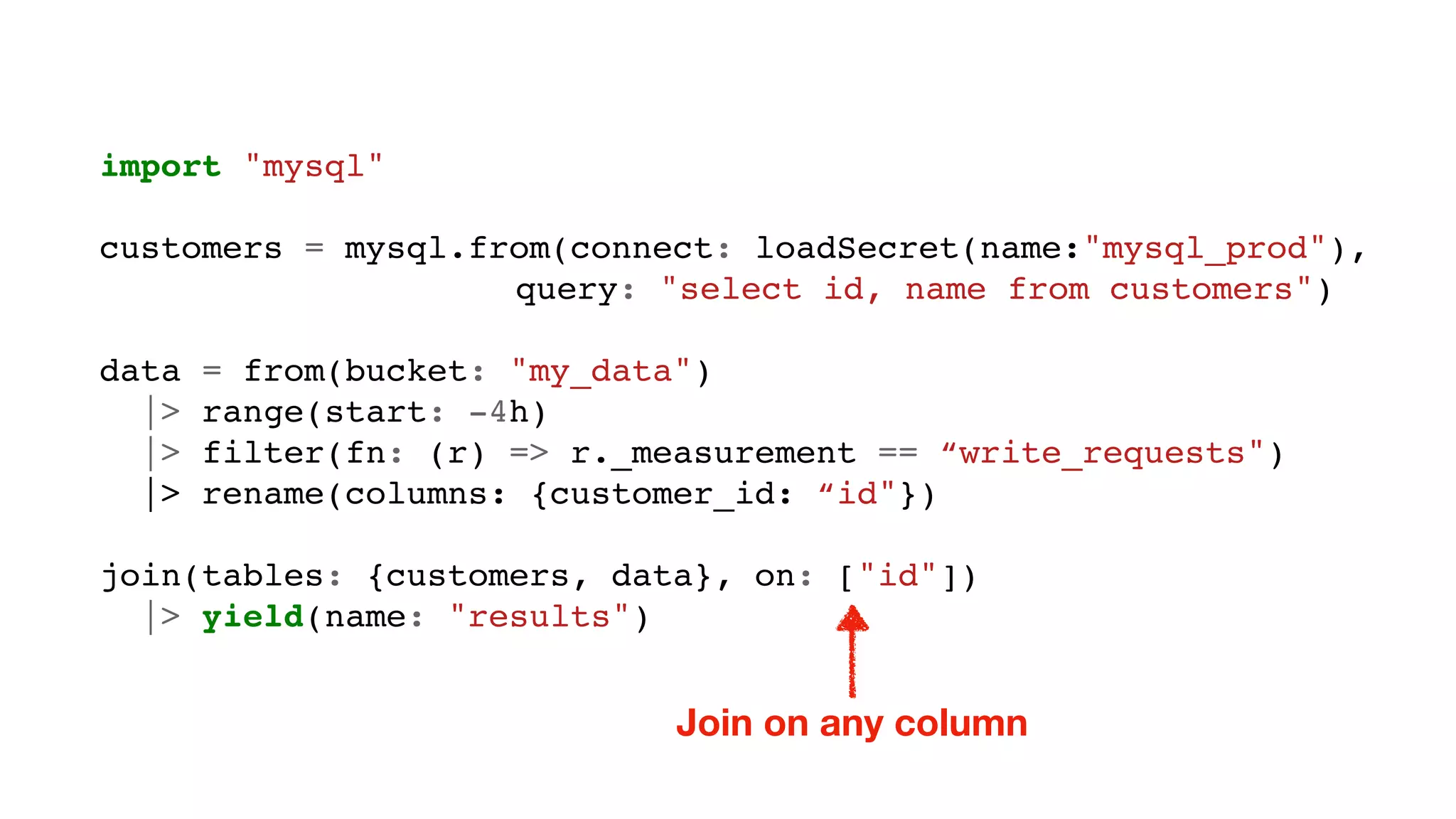 import "mysql"
customers = mysql.from(connect: loadSecret(name:"mysql_prod"),
query: "select id, name from customers")
data = from(bucket: "my_data")
|> range(start: -4h)
|> filter(fn: (r) => r._measurement == “write_requests")
|> rename(columns: {customer_id: “id"})
join(tables: {customers, data}, on: ["id"])
|> yield(name: "results")
Join on any column
 