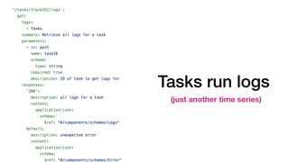 Tasks run logs
(just another time series)
 