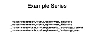 Example Series
_measurement=mem,host=A,region=west,_ﬁeld=free
_measurement=mem,host=B,region=west,_ﬁeld=free
_measurement=cpu,host=A,region=west,_ﬁeld=usage_system
_measurement=cpu,host=A,region=west,_ﬁeld=usage_user
 