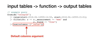 input tables -> function -> output tables
Default columns argument
// example query
from(db:"telegraf")
|> range(start:2018-06-14T09:14:50, start:2018-06-14T09:15:01)
|> filter(fn: r => r._measurement == “mem" and
r._field == “free”)
|> sum(columns: [“_value”])
 