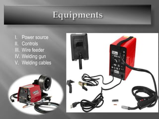 I. Power source
II. Controls
III. Wire feeder
IV. Welding gun
V. Welding cables
 