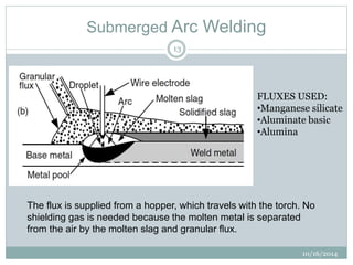 Submerged Arc Welding 
FLUXES USED: 
•Manganese silicate 
•Aluminate basic 
•Alumina 
10/16/2014 
13 
The flux is supplied from a hopper, which travels with the torch. No 
shielding gas is needed because the molten metal is separated 
from the air by the molten slag and granular flux. 
 