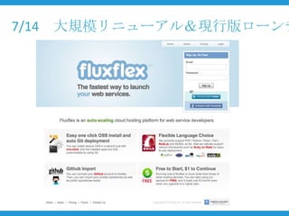 7/14 大規模リニューアル＆現行版ローンチ
 