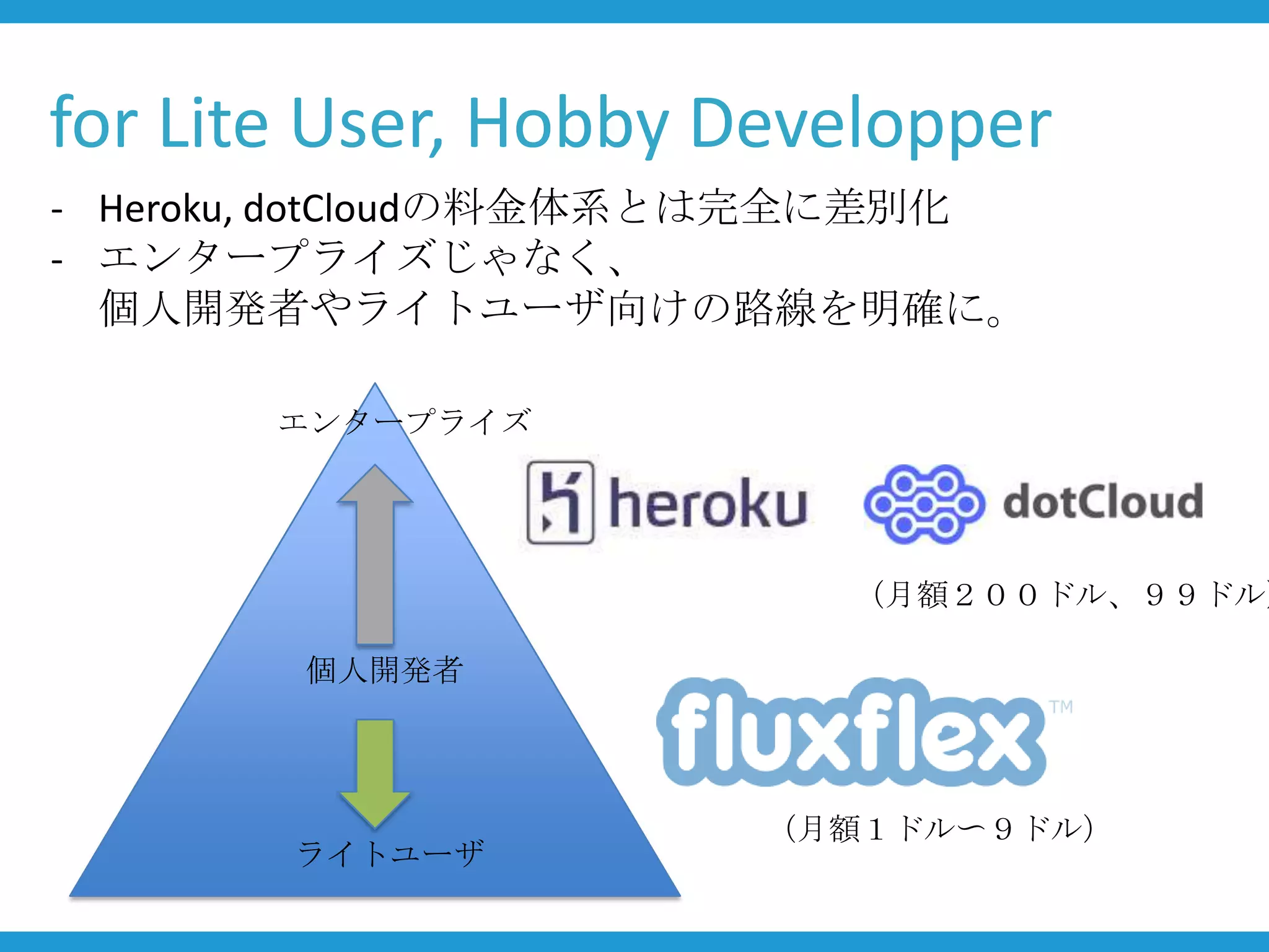 for Lite User, Hobby Developper
- Heroku, dotCloudの料金体系とは完全に差別化
- エンタープライズじゃなく、
  個人開発者やライトユーザ向けの路線を明確に。

       エンタープライズ




                         （月額２００ドル、９９ドル）

        個人開発者




                      （月額１ドル〜９ドル）
       ライトユーザ
 