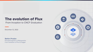 December 12, 2022
The evolution of Flux
From Inception to CNCF Graduation
Stefan Prodan
Principal Engineer at Weaveworks
Core maintainer of Flux & Flagger
 