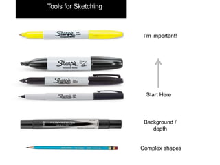 Tools for Sketching
Start Here
I’m important!
Background /
depth
Complex shapes
 