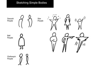 Sketching Simple Bodies
Swoosh
People
Bell
People
Clothespin
People
Star
People
 