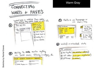 Warm GraySketchesbyRachelGraves
 