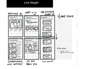 Line Weight
 