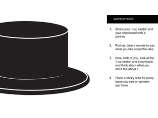INSTRUCTIONS
1.  Share your 1-up sketch
and your storyboard
with a partner
2.  Partner, take a minute to
say what you like about
the idea
3.  Now, both of you, look at
the 1-up sketch and
storyboard, and think
about what you don’t
like about it
4.  Place a sticky note for
every issue you see or
concern you have
 