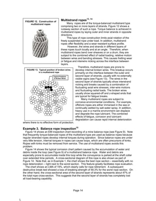 Multi Core Rope Cross Section Flux leakagewireropes | PDF