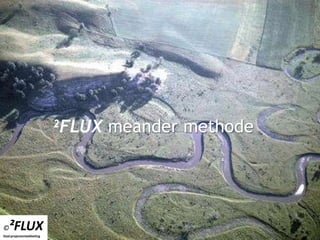 ²FLUX meander methode ©²FLUX Stad projectontwikkeling  