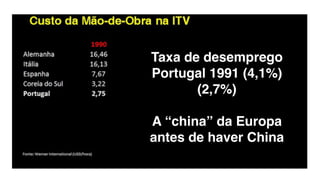 Taxa de desemprego
Portugal 1991 (4,1%)
(2,7%)
A “china” da Europa
antes de haver China
 