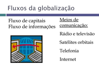Fluxos da globalização
Fluxo de capitais    Meios de
Fluxo de informações comunicação:
                     Rádio e televisão
                     Satélites orbitais
                     Telefonia
                     Internet
 