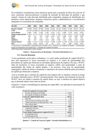XXIV Encontro Nac. de Eng. de Produção - Florianópolis, SC, Brasil, 03 a 05 de nov de 2004
ENEGEP 2004 ABEPRO 2243
Os avaliadores consideraram como premissas gerais para a projeção do fluxo de caixa de 10
anos: premissas macroeconômicas; evolução do mercado de derivados de petróleo e gás
natural; volume de cada derivado distribuído pela companhia; margens de distribuição dos
produtos; custos operacionais, despesas comerciais, gerais e administrativas; e investimentos
adequados ao crescimento da companhia.
R$ MM 2002 2003 2004 2005 2006 2007 2008 2009 2010 2011
Receita Líquida 19.960 24.982 29.506 32.286 34.203 36.763 39.003 41.441 43.877 46.167
CMV (18.357) (23.095) (27.186) (29.503) (31.039) (33.492) (35.504) (37.682) (39.856) (41.879)
Lucro Bruto 1.603 1.887 2.320 2.783 3.165 3.271 3.500 3.759 4.021 4.287
Despesa Operacional (1.265) (1.177) (1.365) (1.539) (1.695) (1.794) (1.891) (2.011) (2.133) (2.190)
EBIT 338 711 955 1.244 1.470 1.477 1.608 1.747 1.888 2.097
D&A 84 106 137 175 219 264 303 335 364 397
EBITDA 422 817 1.092 1.419 1.689 1.740 1.911 2.082 2.252 2.494
Outros Fluxos* (606) (1.131) (1.310) (1.422) (1.596) (1.225) (1.170) (1.142) (1.213) (1.499)
FCL (184) (314) (218) (3) 93 515 741 940 1.039 995
* Estes fluxos, considerando a sistemática para calcular o FCL, referem-se ao: Imposto de Renda + Contribuição
Social, Investimentos em Capital Fixo + Variação do Capital Circulante
FONTE: Banco BBA Cresditanstalt S.A (2002). Adaptado.
Tabela 1 – Demonstrativos de Resultados - Petrobrás Distribuidora S.A.
3.2. Taxa de Desconto
A taxa geralmente aceita pelos avaliadores, é o custo médio ponderado de capital (WACC),
pois este representa os riscos associados ao negócio e os custos de oportunidade dos
provedores de capital que financiam as atividades operacionais da empresa. Ou seja, o WACC
além de incorporar os riscos associados ao negócio, reflete com propriedade o custo de
oportunidade das fontes de capital próprio e de terceiros. Essa taxa de oportunidade
empregada é obtida de forma a remunerar a expectativa de retorno definida pelos provedores
de capital que financiam a empresa.
A de se ressaltar que a estrutura de capital de uma empresa não se mantém a mesma ao longo
do tempo, alterando assim o WACC automaticamente. Para superar esta limitação na ótica do
WACC, deve ser obtida a estrutura de capital ótima, ou seja, a estrutura de capital objetiva
que se pretende adotar como meta no futuro.
O Quadro 1 ilustra a metodologia de apuração de capital BR, a ser aplicada na mensuração do
valor econômico.
Custo do Capital de Terceiros (Ki)
Ki antes do Imposto de Renda 10,5%
Ki Líquido do Imposto de Renda 7,0%
Custo do Capital Próprio (Ke) 18,3%
Beta (B) 0,8
Taxa de Juros com Risco Zero (Rf) 6,1%
Prêmio pelo Risco de Mercado (Rm – Rf) 5,2%
Risco-Brasil (Rb) 7,4%
Estrutura de Capital – Pesos 100%
Capital de Terceiros 20%
Capital Próprio 80%
Custo Médio Ponderado de Capital (WACC) 16,0%
Contribuição de Ki 1,4%
Contribuição de Ke 14,6%
FONTE: Banco BBA Cresditanstalt S.A (2002).
Quadro 1 – Cálculo do Custo de Capital – Petrobrás Distribuidora S.A.
 