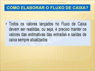 Profa Gisely Jorge Mesquita 